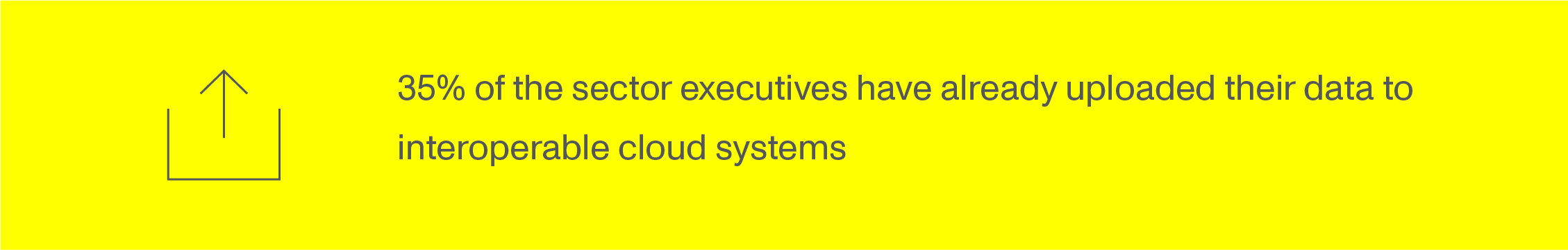 35% of the sector executives have already uploaded their data to interoperable cloud systems.