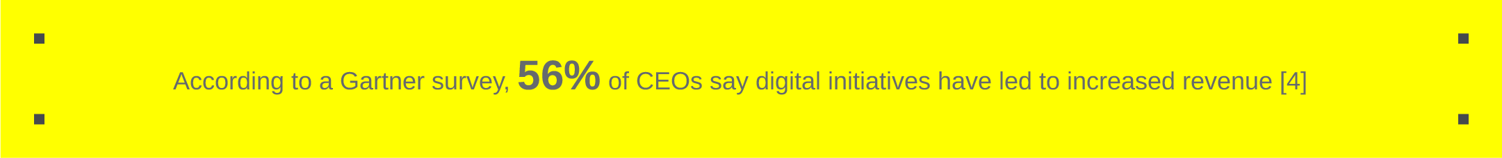 According to a Gartner survey, 56% of CEOs say digital initiatives have led to increased revenue [4]